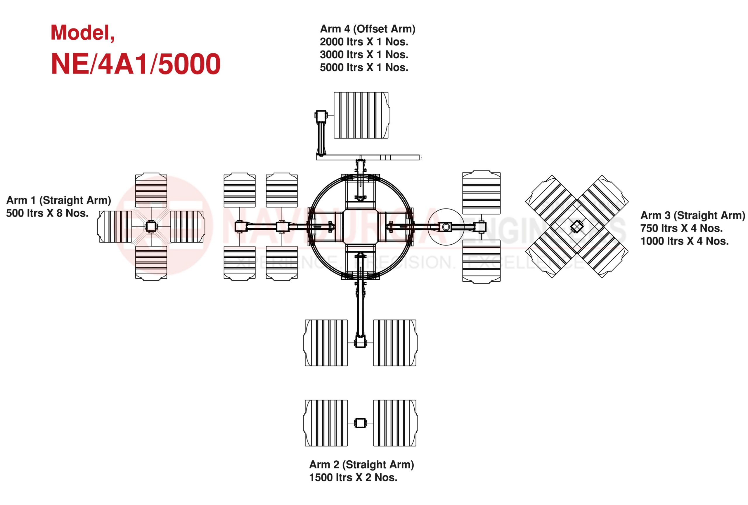 Four/Three ARM BI-Axial Rotomoulding Machine